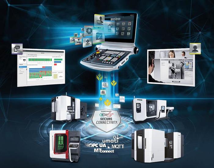 DMG MORI 2021 CIMT展前預(yù)覽 技術(shù)服務(wù)賦能智能制造新高度